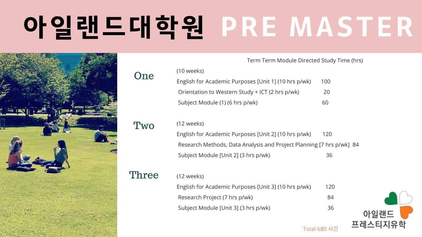 아일랜드유학- 아일랜드대학원입학 파운데이션과정 더블린 석사