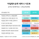 아일랜드유학박람회_세미나 시간표