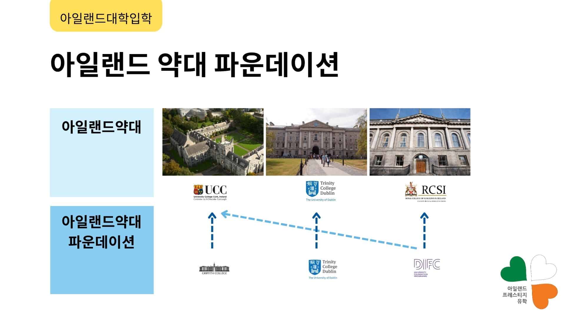 Home mpharm 02 foundation