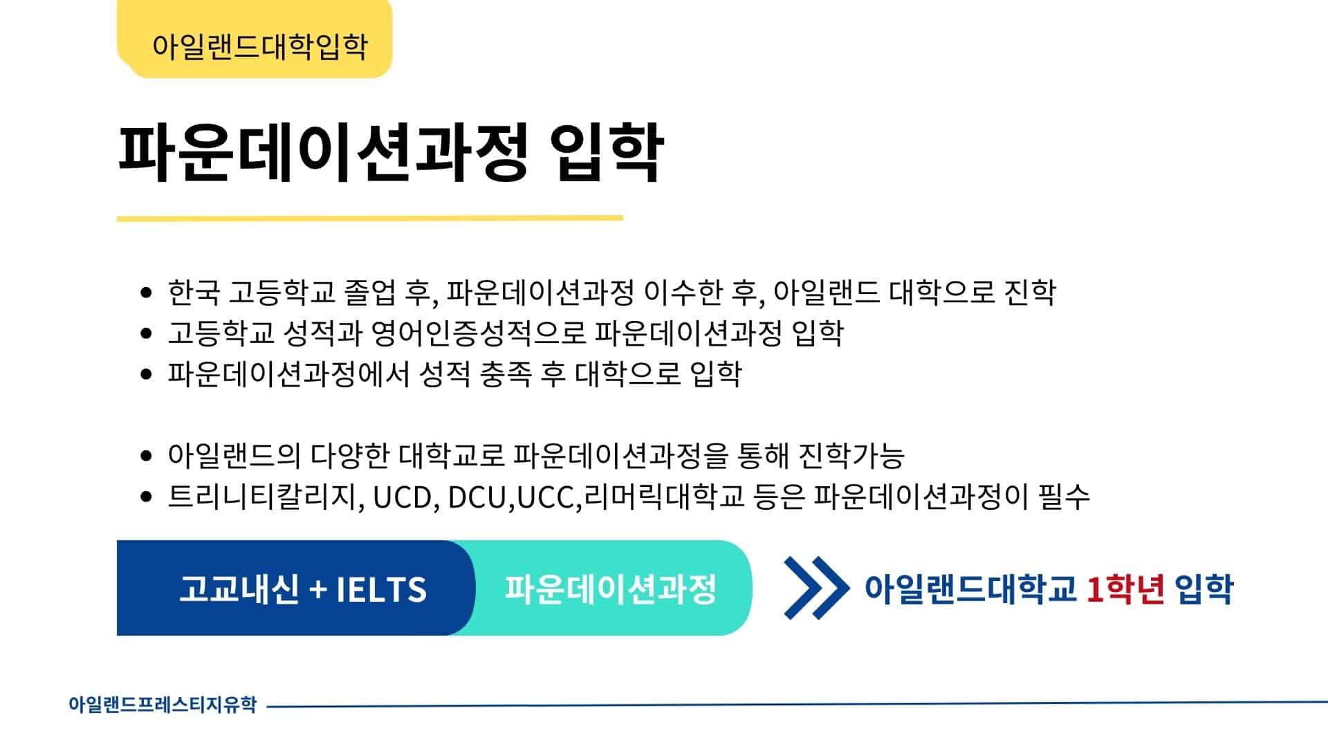 Home UG 05 Foundation